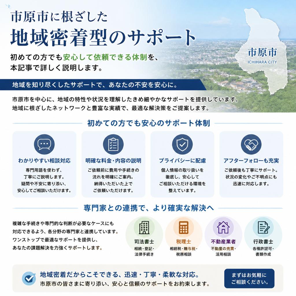 当社の強みと特徴