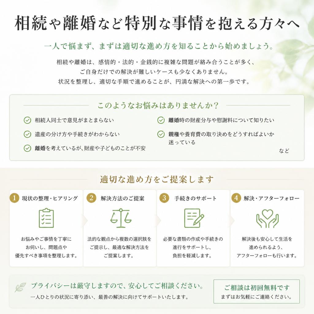 相続や離婚に伴う複雑なケースの対処法