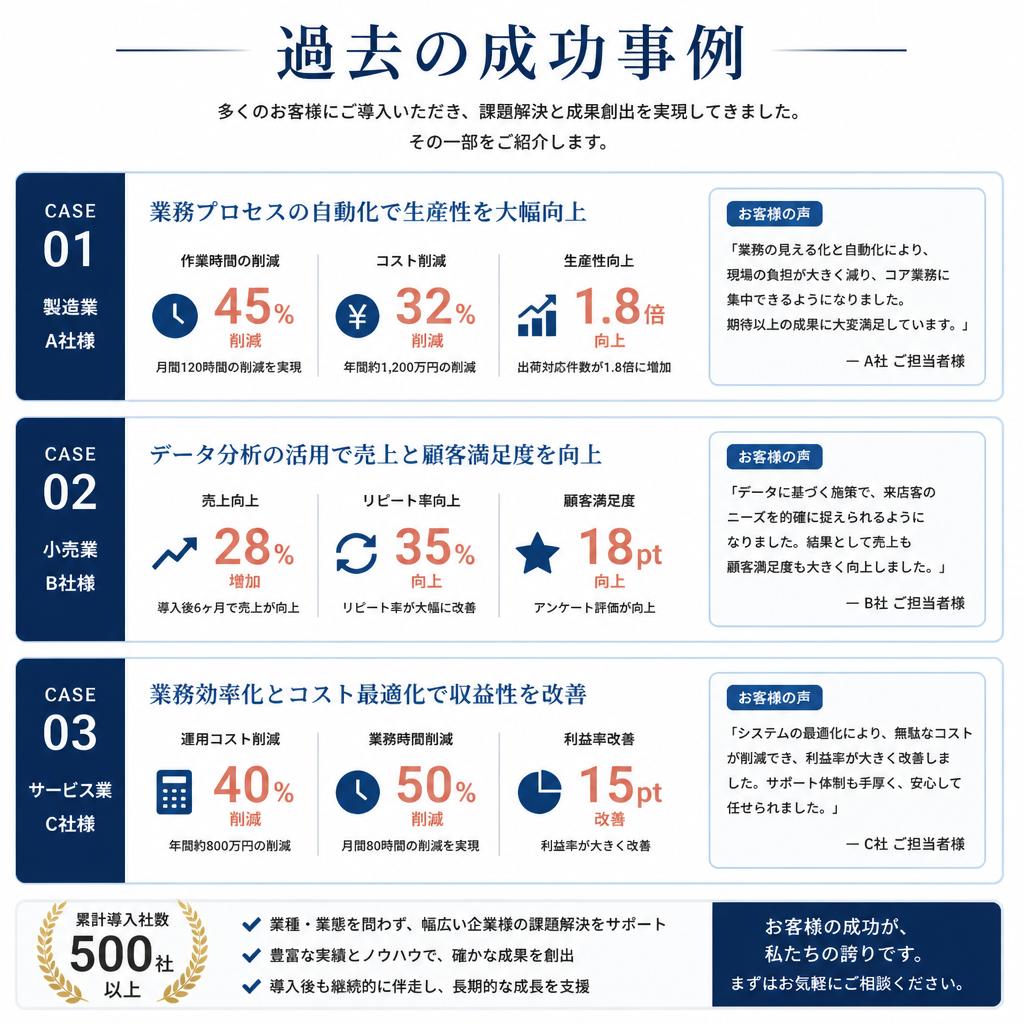 空き家売却の成功事例