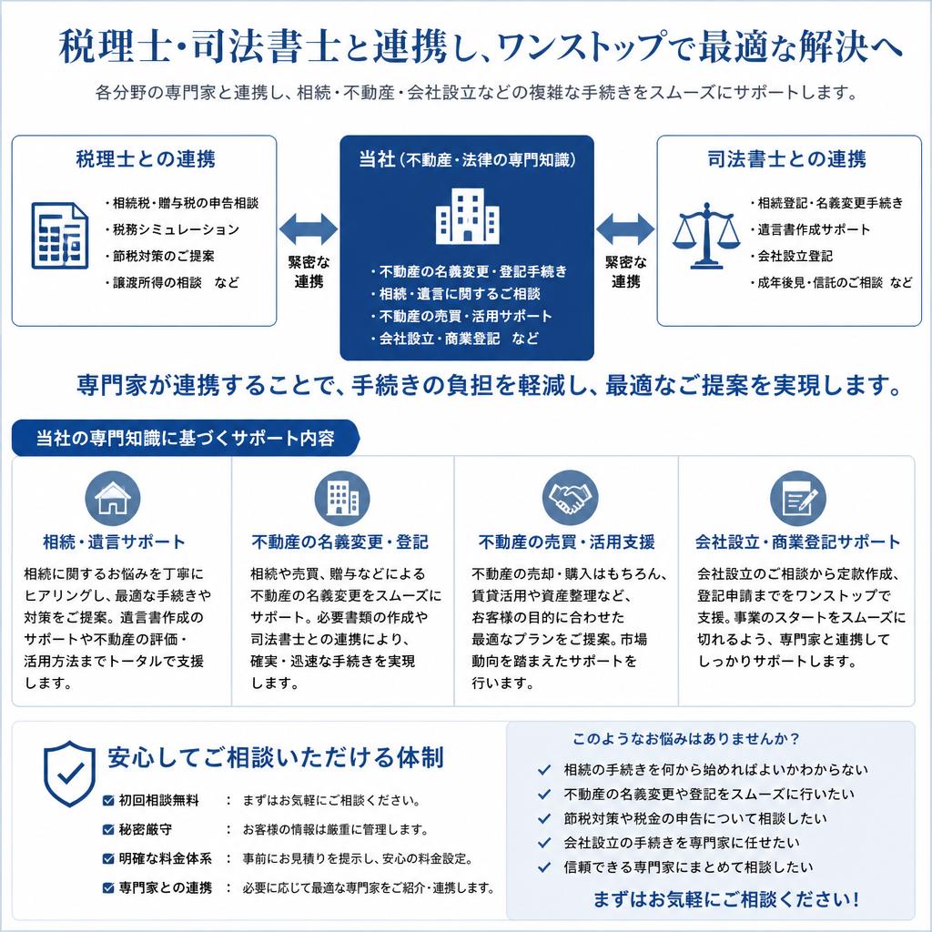 専門家によるサポート