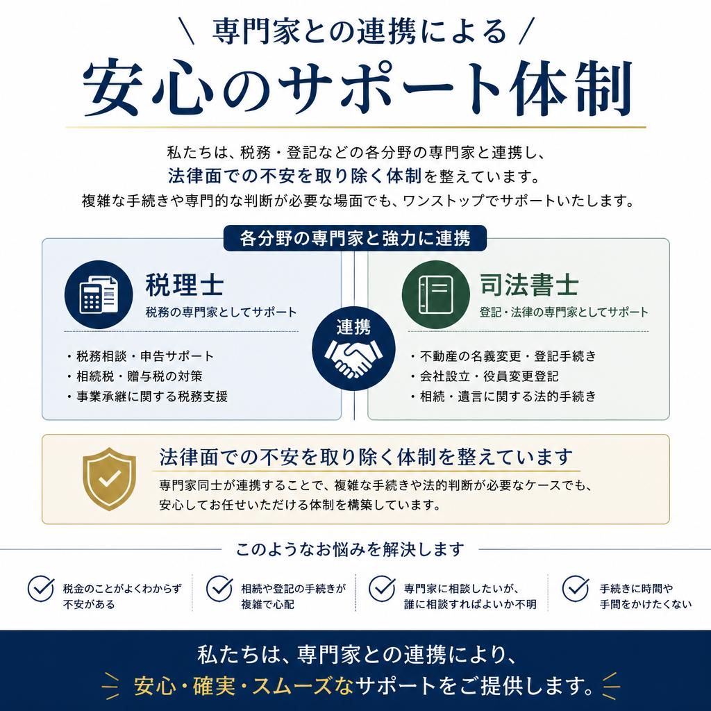 不安を解消するためのサポート体制