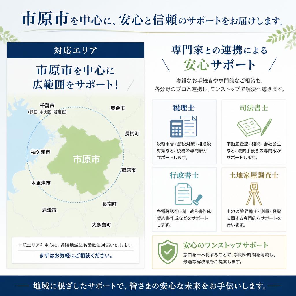 対応エリアと専門家によるフォロー