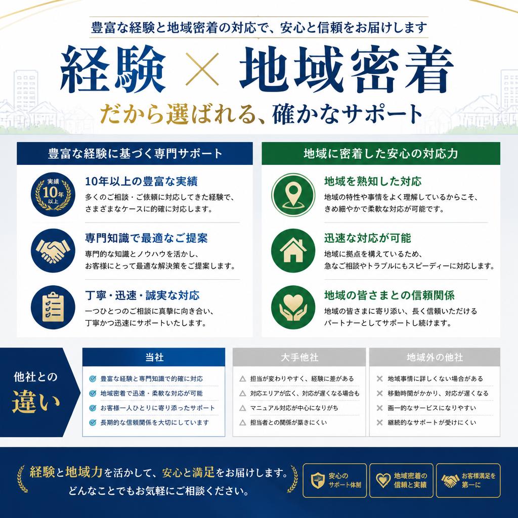 私たちの強みとサポート内容