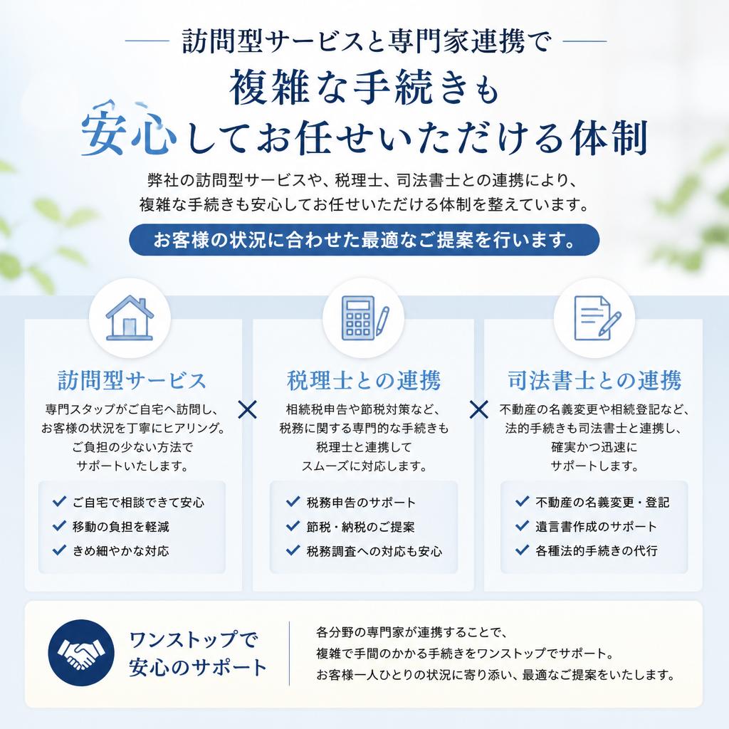 柔軟なサポート体制と信頼のパートナー