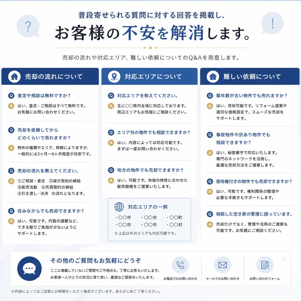 よくあるご質問