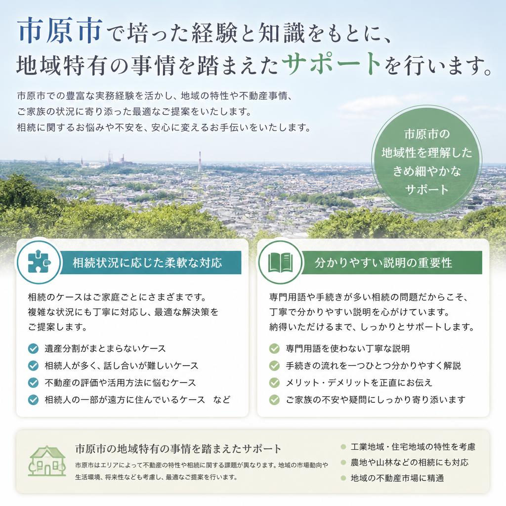 当社の強み - 地域密着型のサポート
