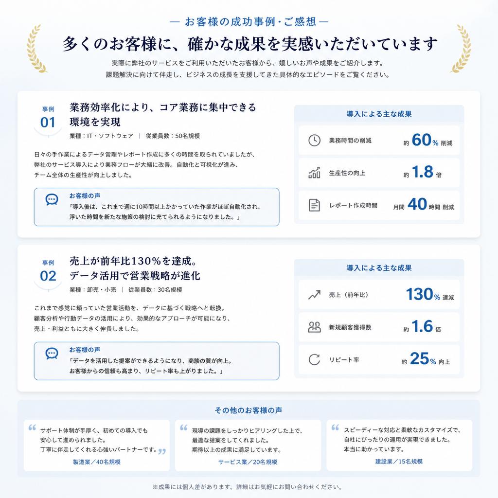お客様の声