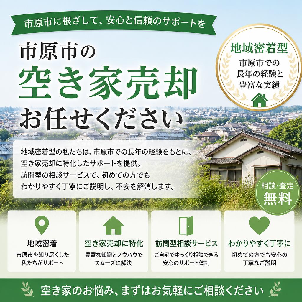当社のサポート体制