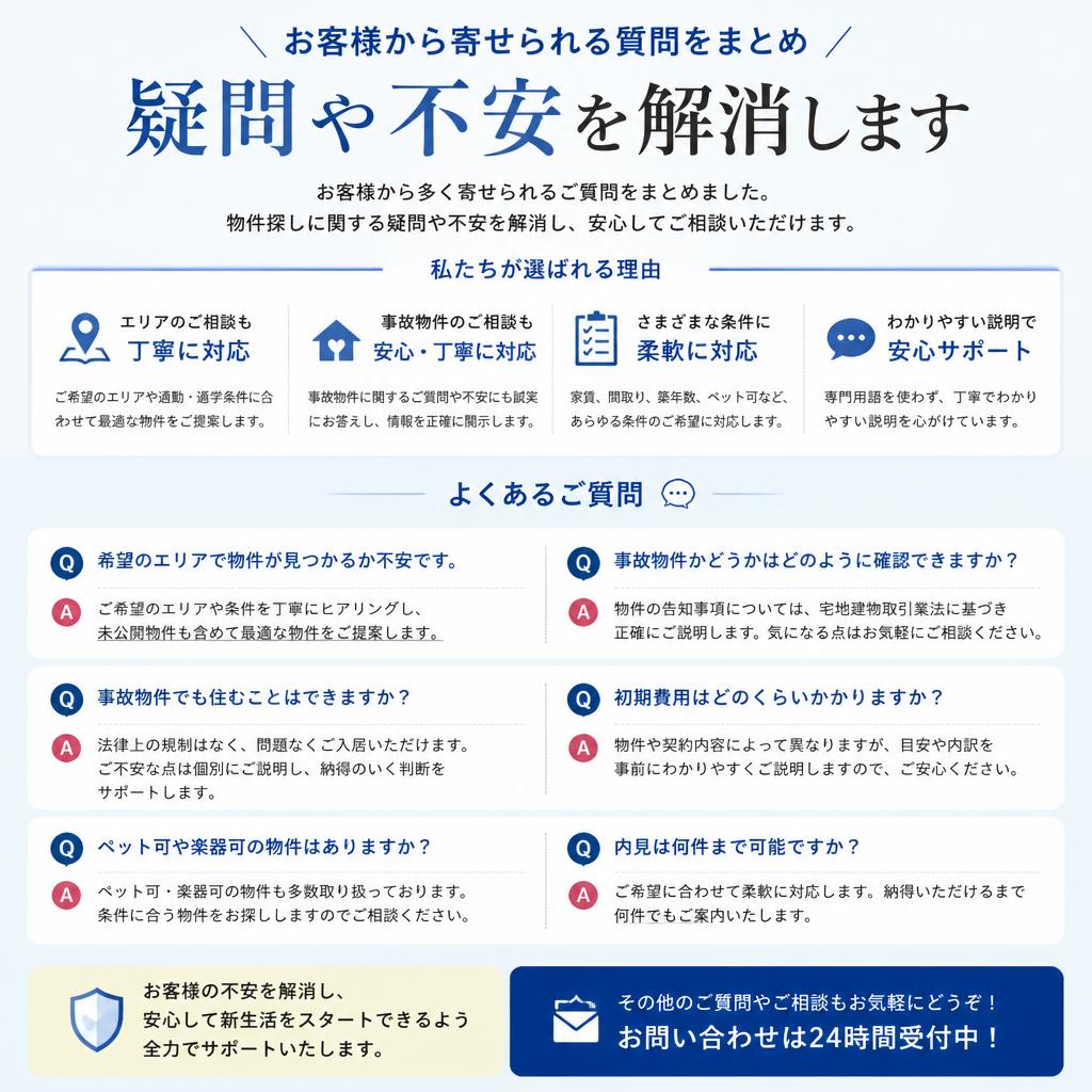 よくある質問
