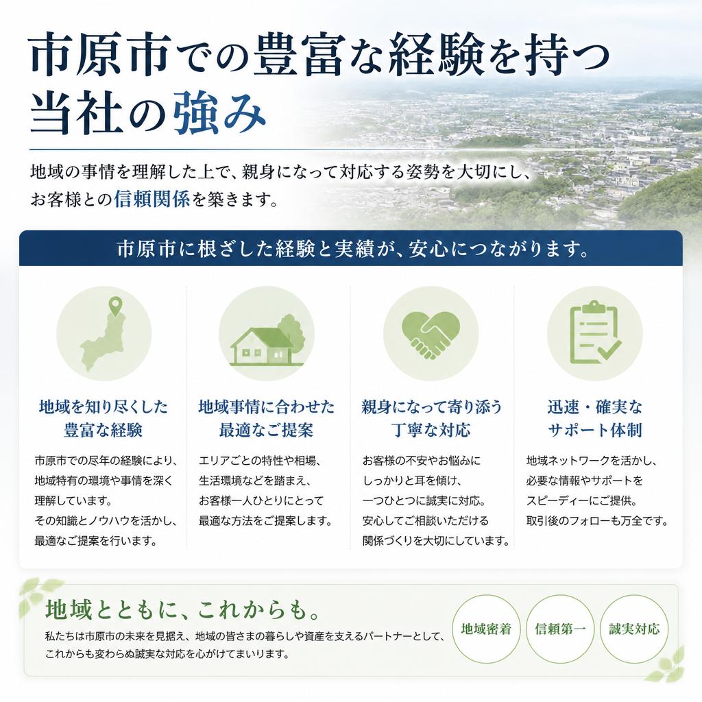地域密着型の安心サポート