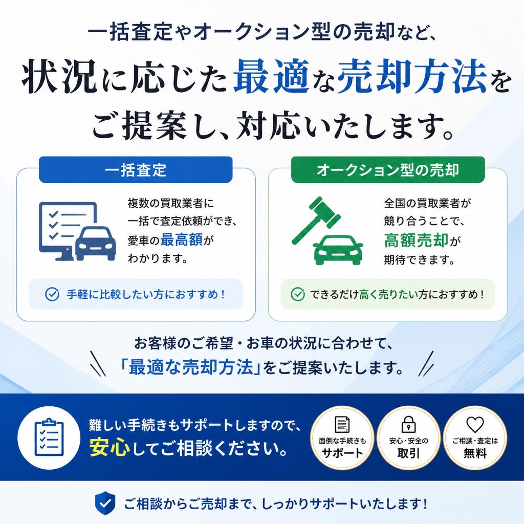 様々な売却方法のご提案