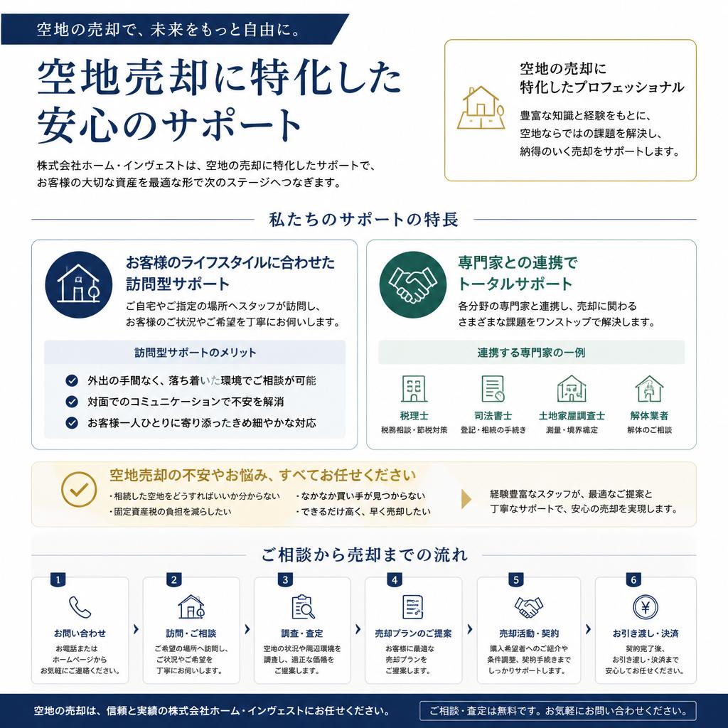 弊社のサポート内容