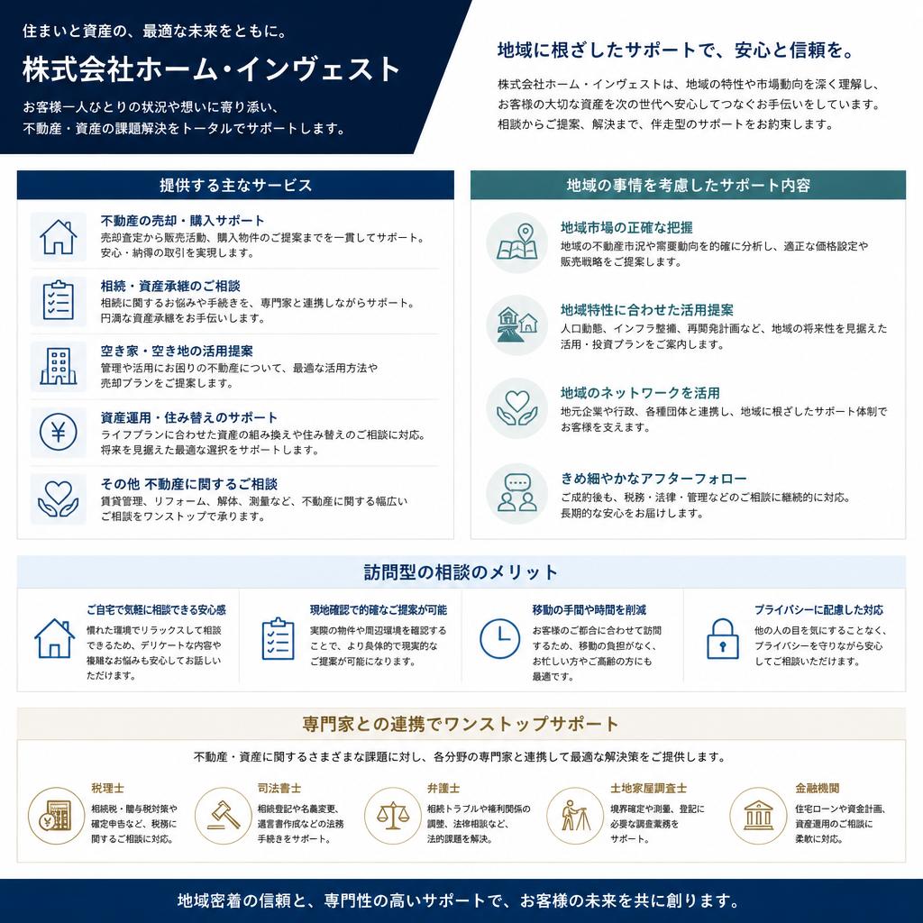 当社のサービスと特徴