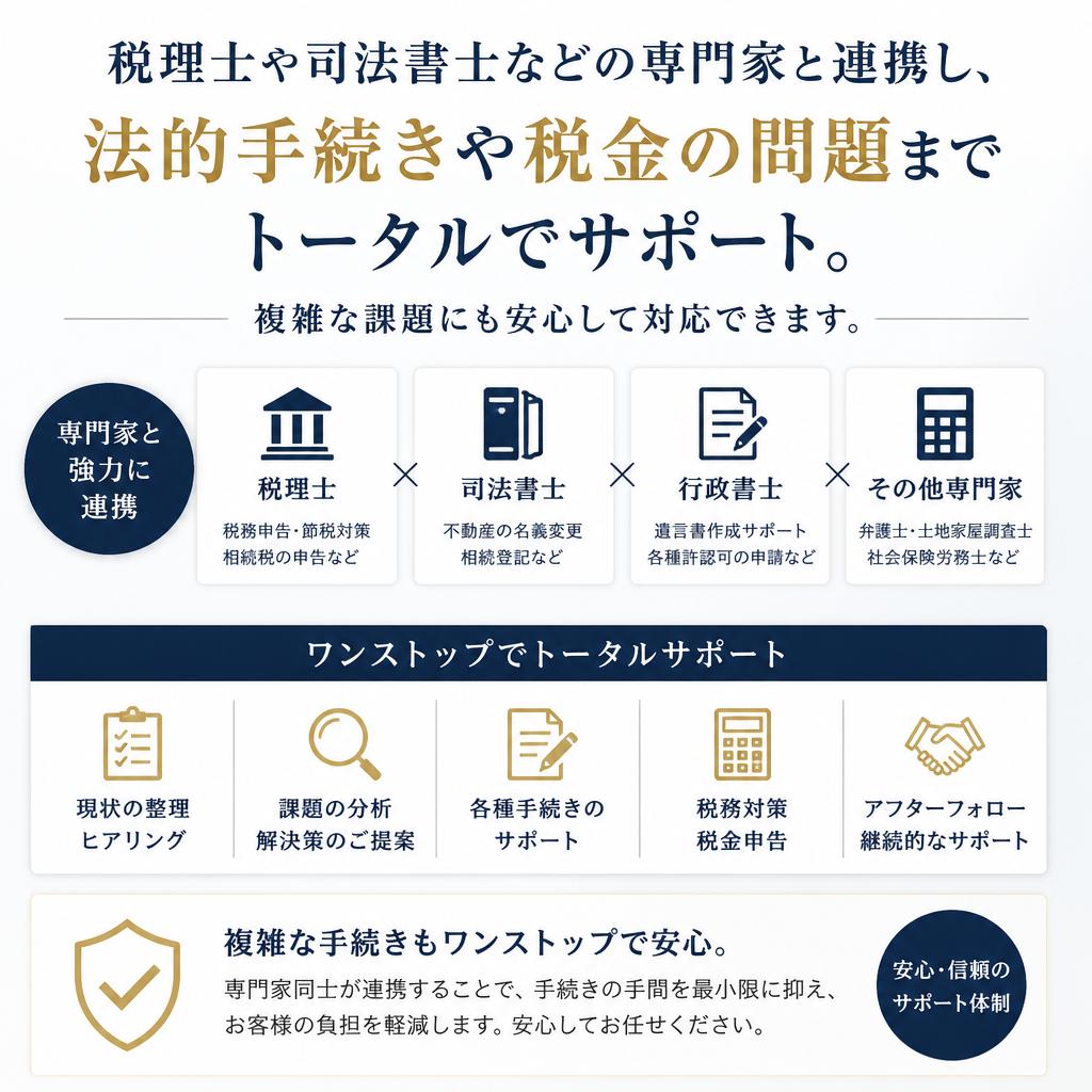 専門家との連携で安心サポート