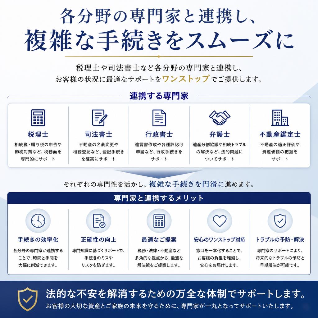 専門家との連携
