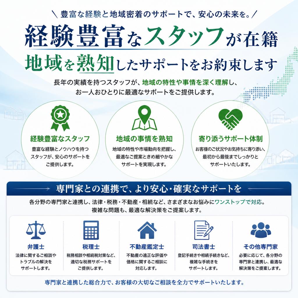 安心できるサポート体制