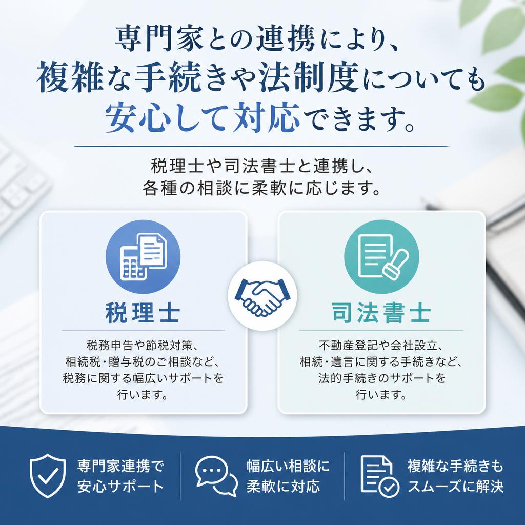 皆様の不安を解消するサポート体制