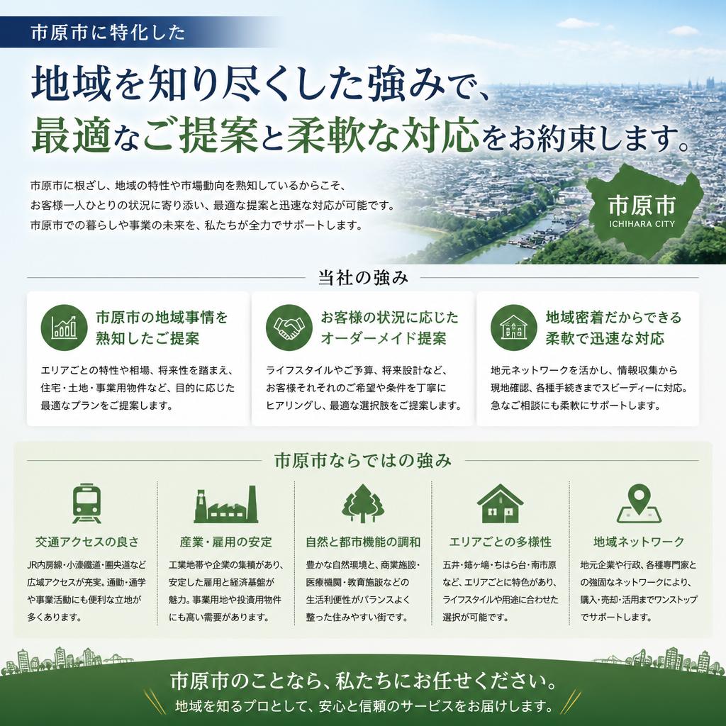 地域密着型のサポート