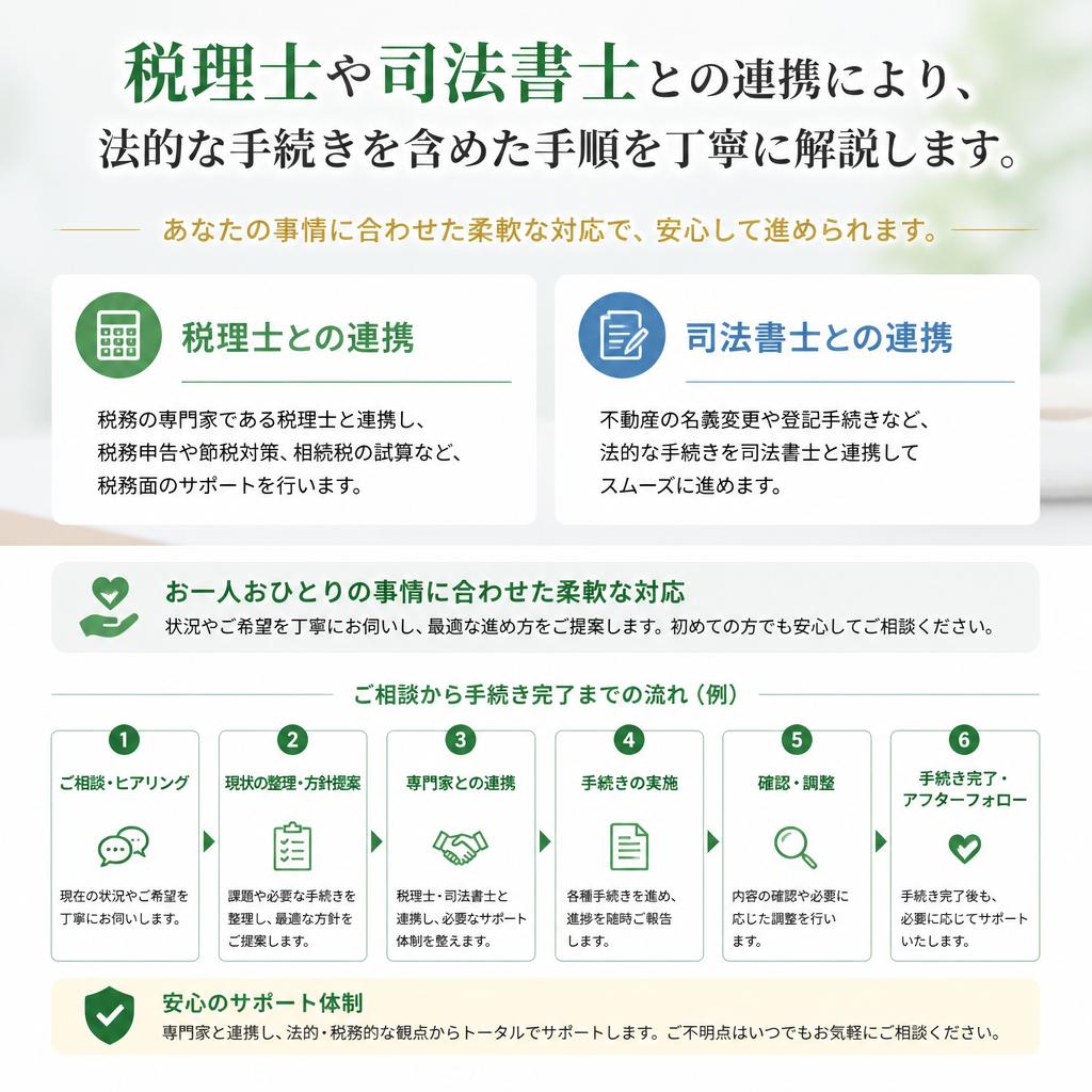 専門家がサポートするスムーズな手続き