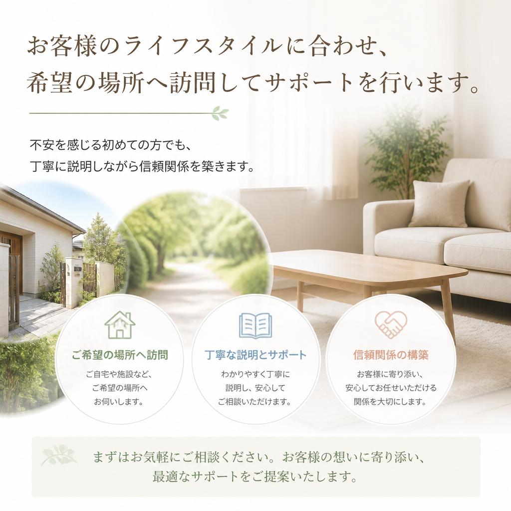 訪問型サポートの特長