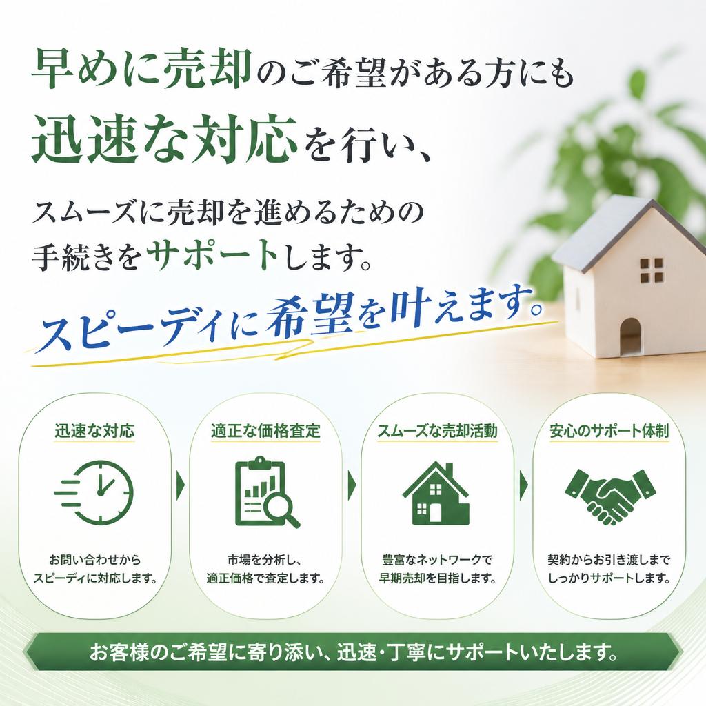 すぐに売却したい方への迅速な対応