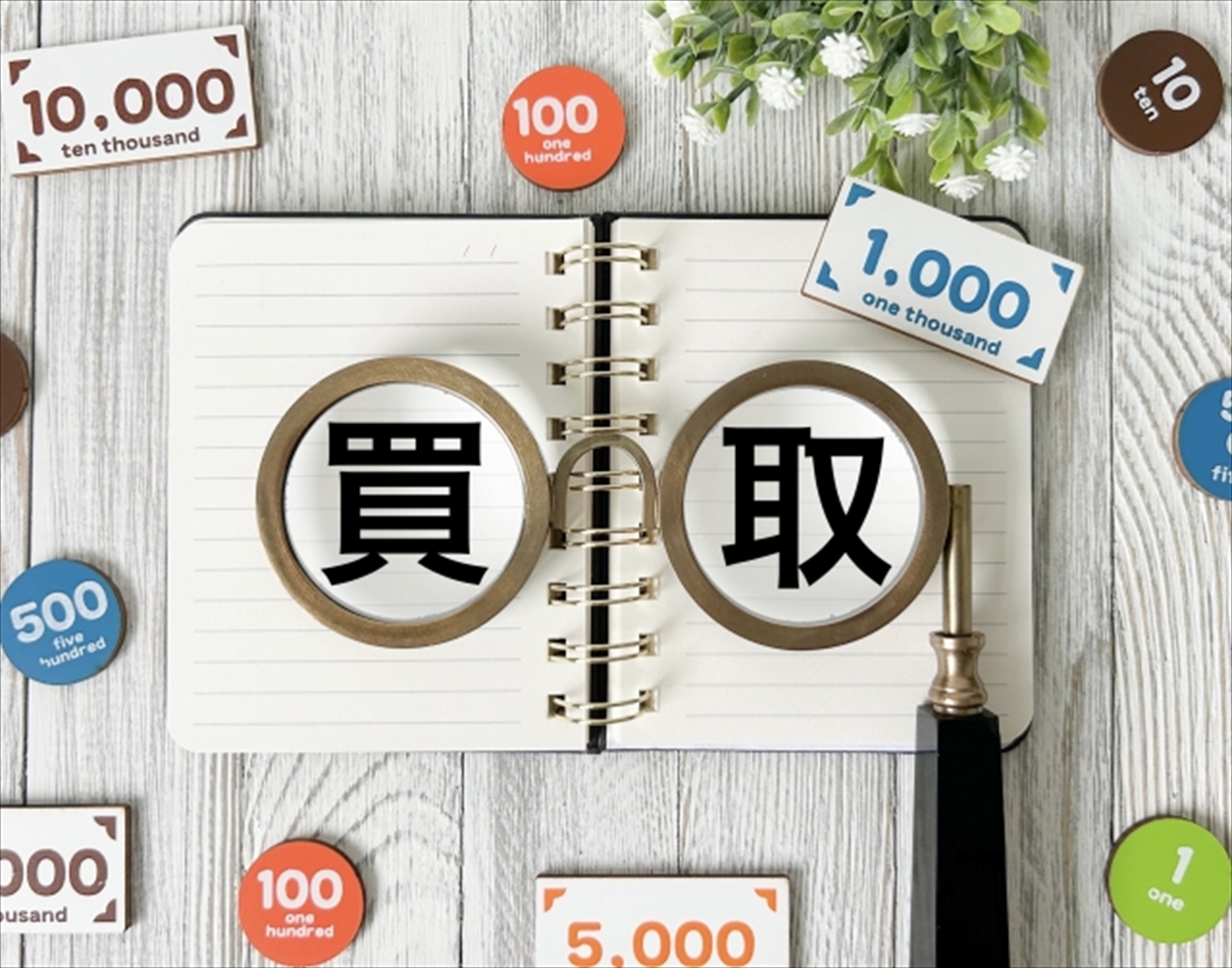 当社のサポート体制